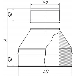 Старт - сэндвич диаметр 150/250 мм 0,5 мм но TMF
