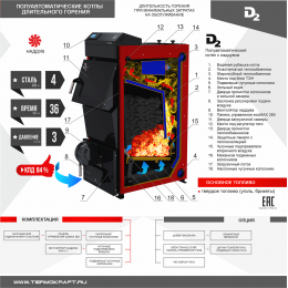 Котел отопительный твердотопливный Термокрафт КОТЕЛ D2 (Termokraft) 16