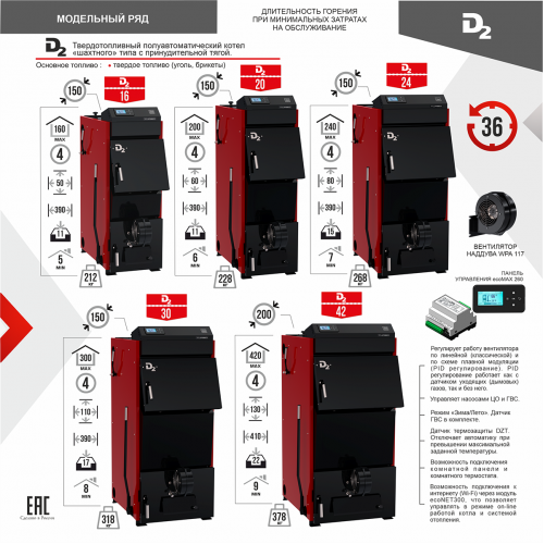 Котел отопительный твердотопливный Термокрафт КОТЕЛ D2 (Termokraft) 16