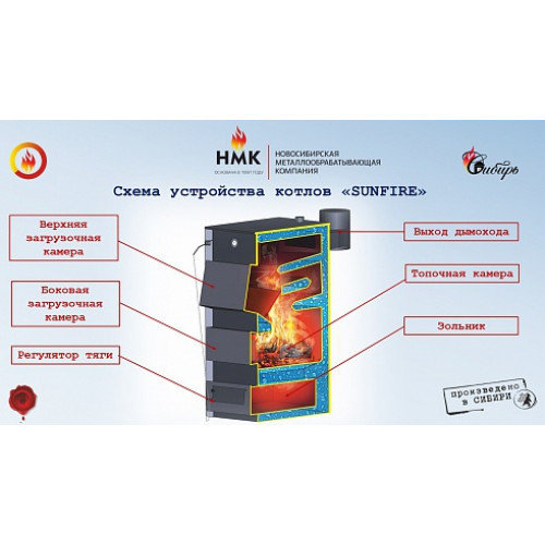 Котел водяного отопления Sunfire 60 кВт НМК 
