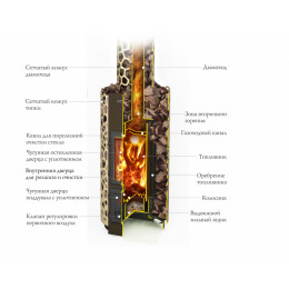 Печь – камин Сафари Лайт беж TMF  (Термофор)