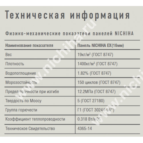 WFX321 (14мм). Фиброцементная плита Нитиха (Nichiha, Ничиха).