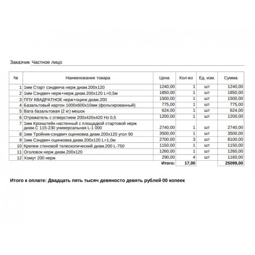 Комплект дымохода  120*200мм нерж/оц 0,5 мм выход через стену  4 метра