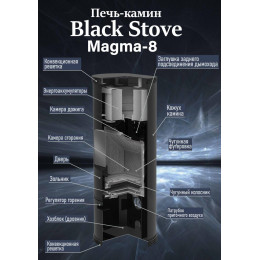Печь-камин Magma-8 Black Stove