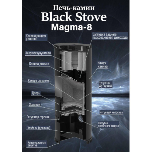 Печь-камин Magma-8 Black Stove