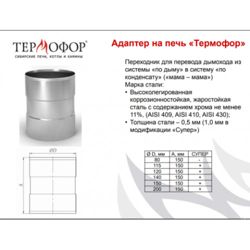 Превосходный переход: 115/120 мм Lux
