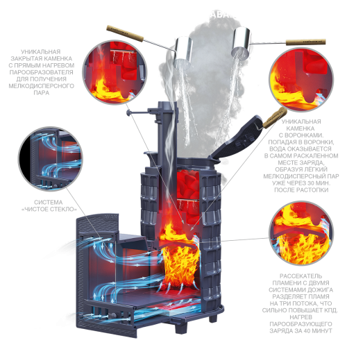 Комплект AVANGARD ЗК 25 (П2) Оптима 725/40 Талькохлорит Гефест